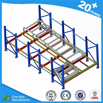 Push Back Storage System